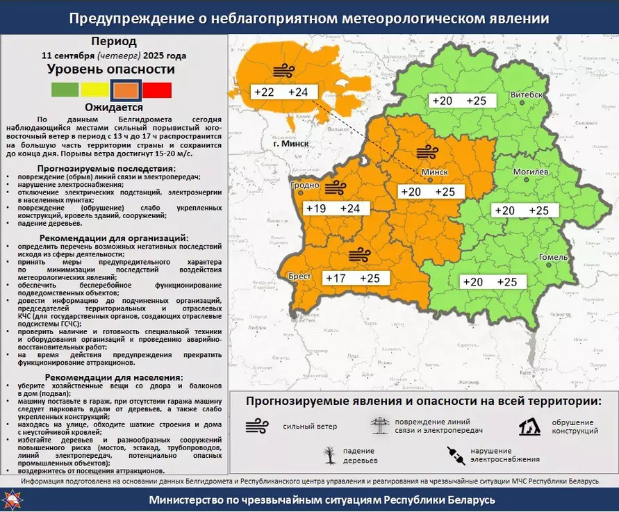 Белгидромет объявил «оранжевую» опасность из-за ливней в двух областях. Где остановится зона дождей?
