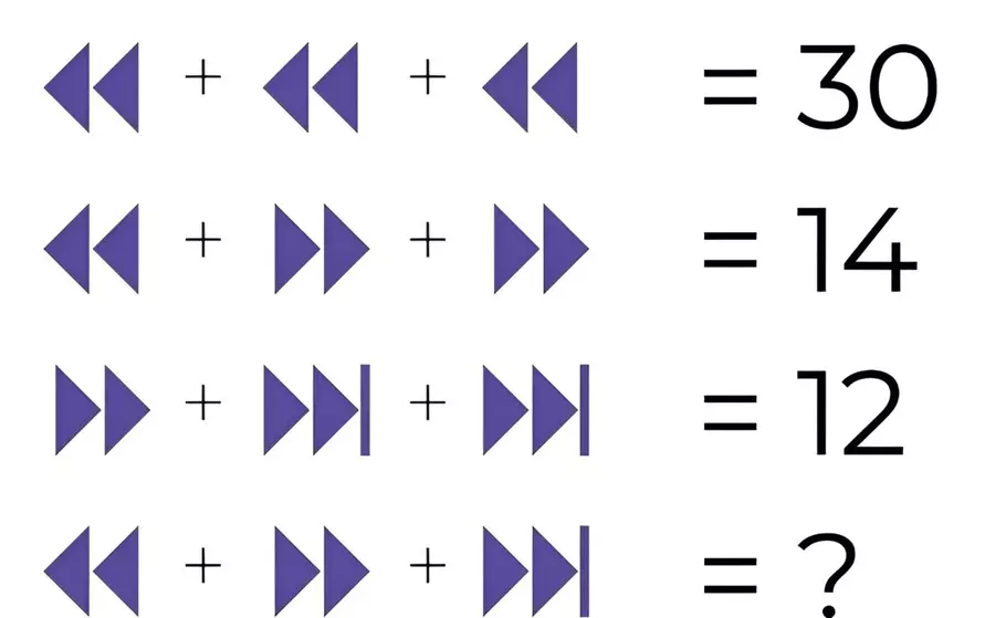 Простая математическая головоломка с символами. Сможете правильно ответить за 2 минуты?