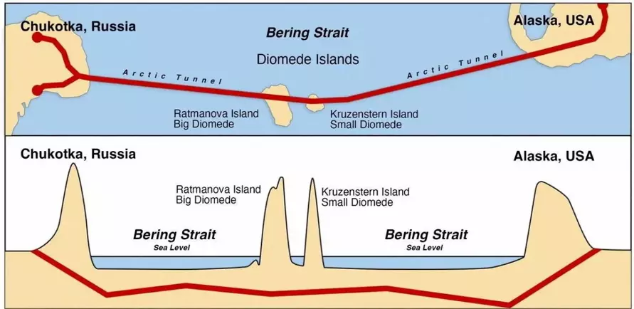 Россия предложила вырыть подводный туннель в США. Что ответил Трамп?