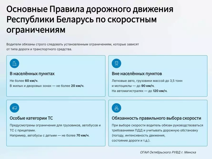 ГАИ поделилась с белорусами математическими формулами