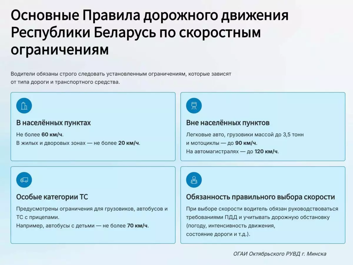 ГАИ поделилась с белорусами математическими формулами