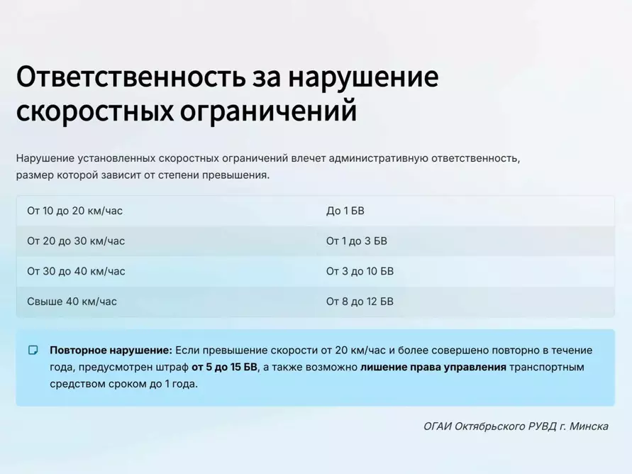 ГАИ поделилась с белорусами математическими формулами