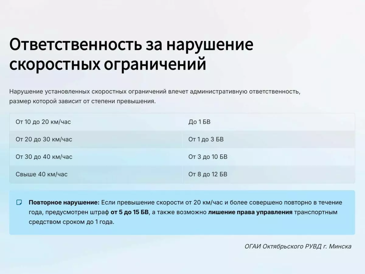 ГАИ поделилась с белорусами математическими формулами