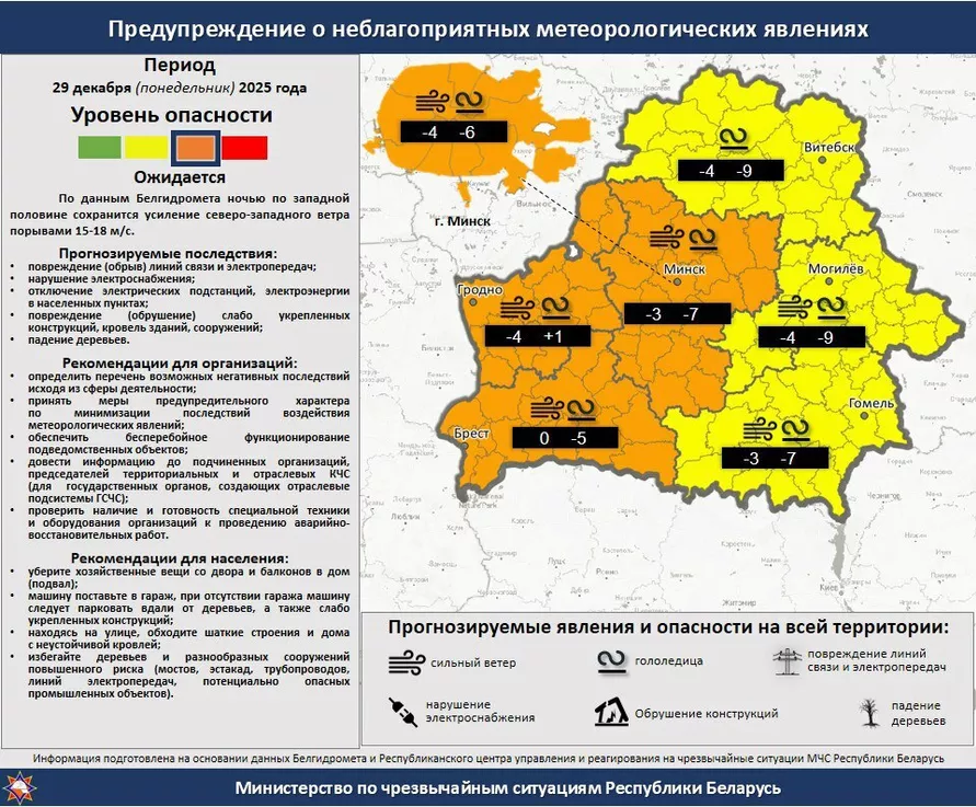 Литву накрыл почти ураган. Доберется ли до Беларуси?