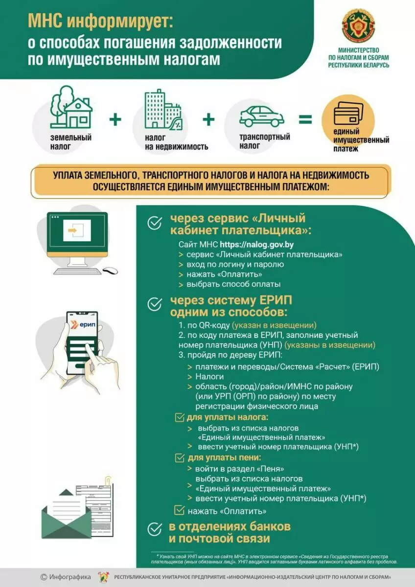 МНС разослало белорусам СМС. Что нужно знать?