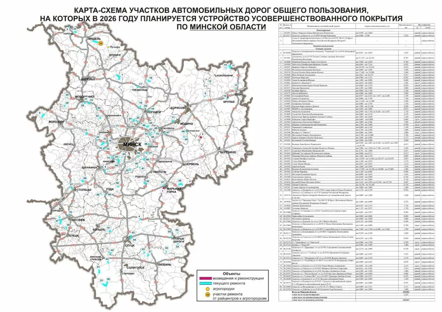 Появились карты дорог в Беларуси, которые будут ремонтировать в 2026 году