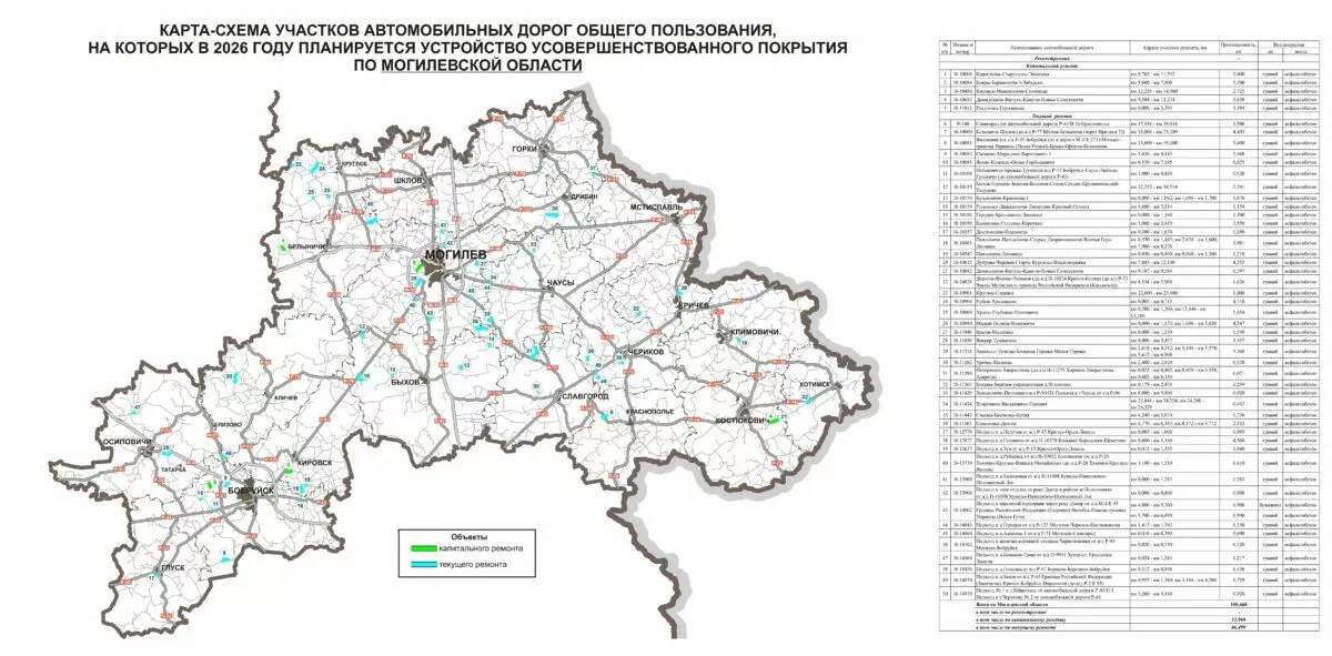 Появились карты дорог в Беларуси, которые будут ремонтировать в 2026 году