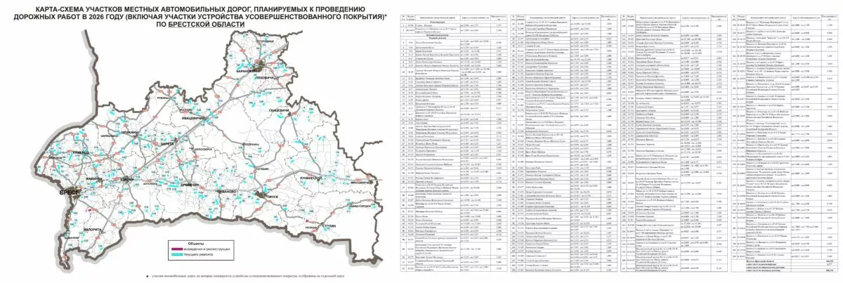 Появились карты дорог в Беларуси, которые будут ремонтировать в 2026 году