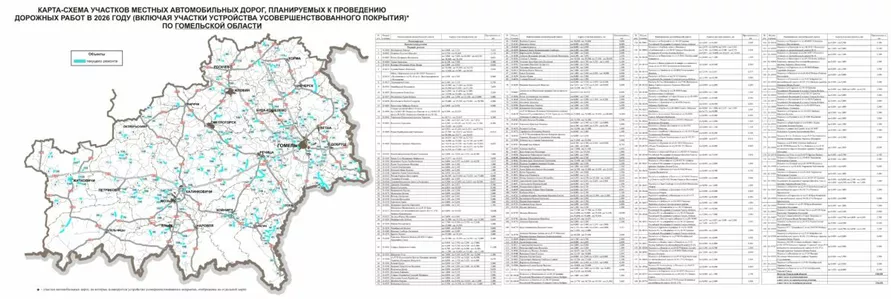 Появились карты дорог в Беларуси, которые будут ремонтировать в 2026 году