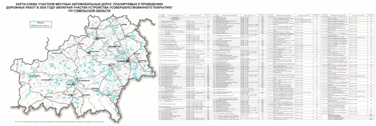 Появились карты дорог в Беларуси, которые будут ремонтировать в 2026 году
