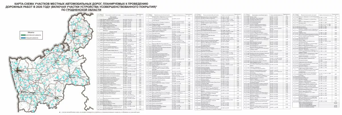 Появились карты дорог в Беларуси, которые будут ремонтировать в 2026 году