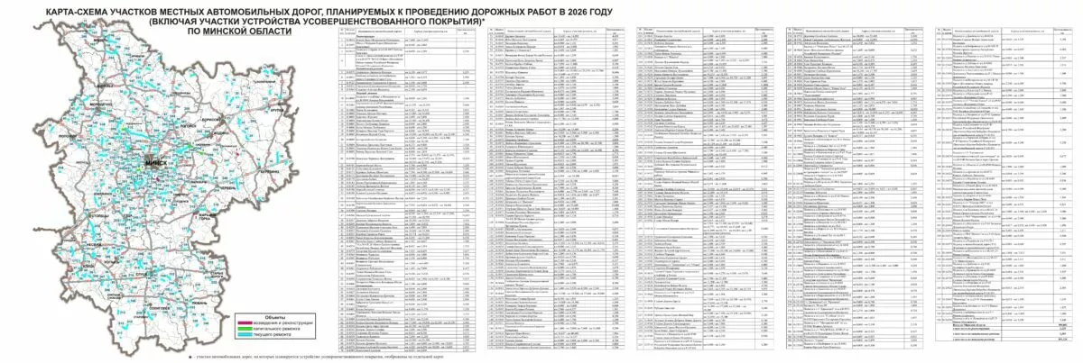 Появились карты дорог в Беларуси, которые будут ремонтировать в 2026 году