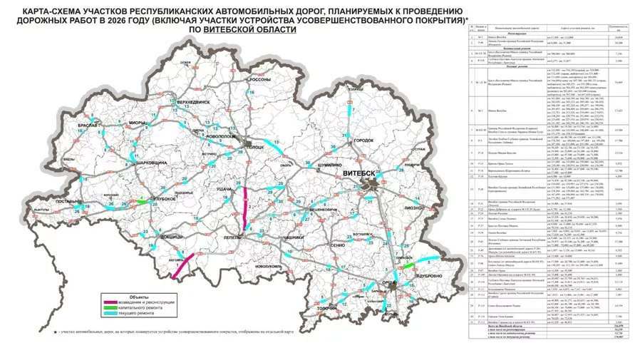 Появились карты дорог в Беларуси, которые будут ремонтировать в 2026 году