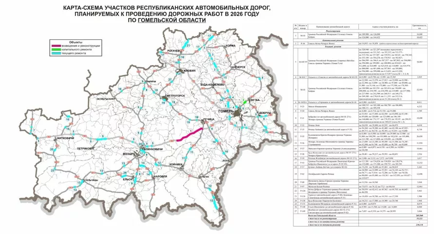 Появились карты дорог в Беларуси, которые будут ремонтировать в 2026 году
