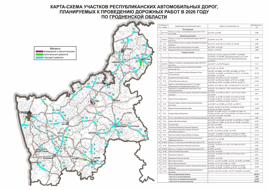 Появились карты дорог в Беларуси, которые будут ремонтировать в 2026 году