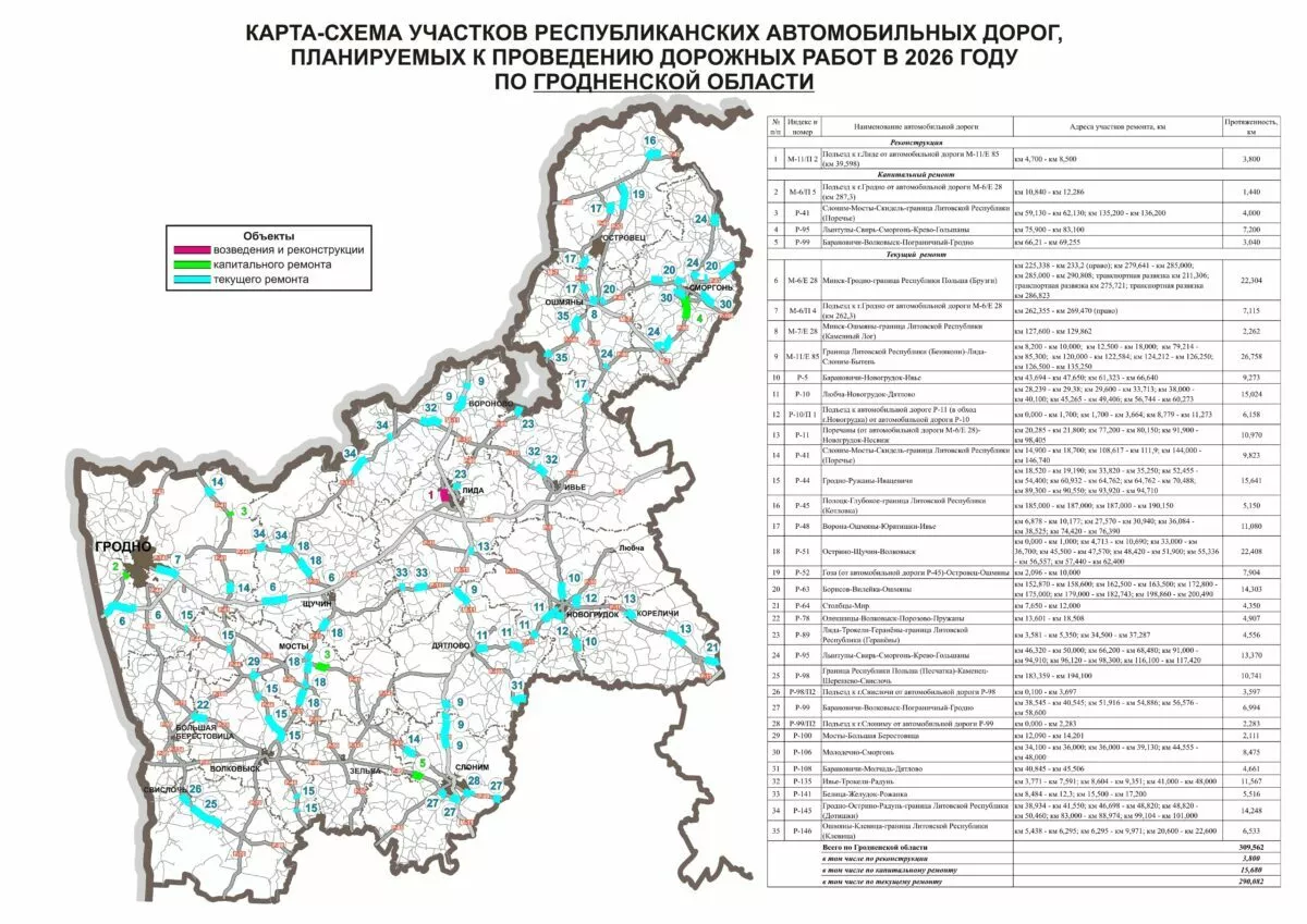 Появились карты дорог в Беларуси, которые будут ремонтировать в 2026 году