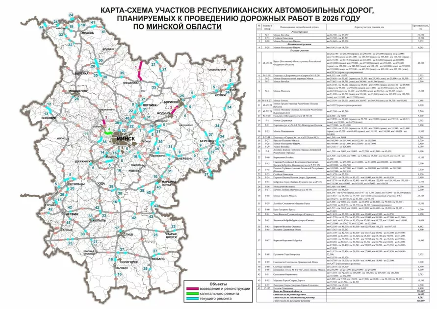 Появились карты дорог в Беларуси, которые будут ремонтировать в 2026 году
