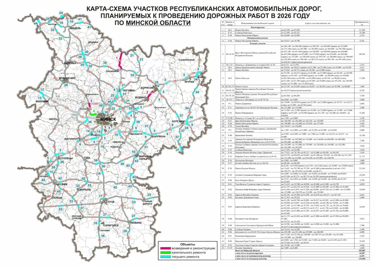 Появились карты дорог в Беларуси, которые будут ремонтировать в 2026 году