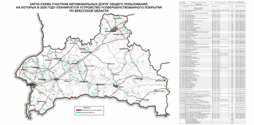 Появились карты дорог в Беларуси, которые будут ремонтировать в 2026 году
