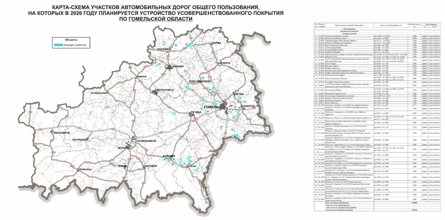 Появились карты дорог в Беларуси, которые будут ремонтировать в 2026 году