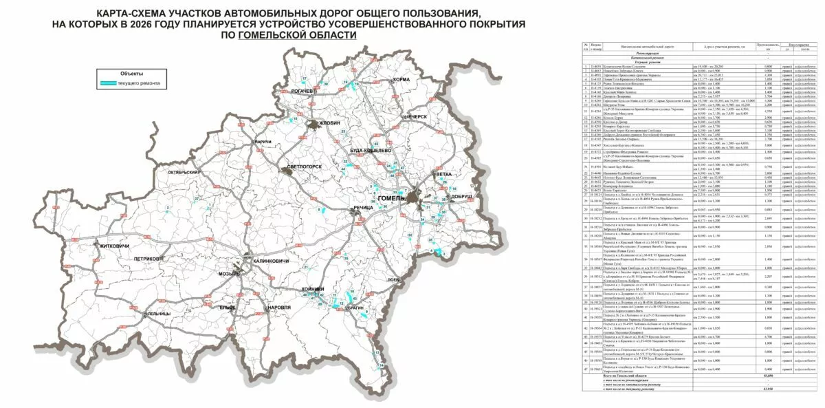 Появились карты дорог в Беларуси, которые будут ремонтировать в 2026 году