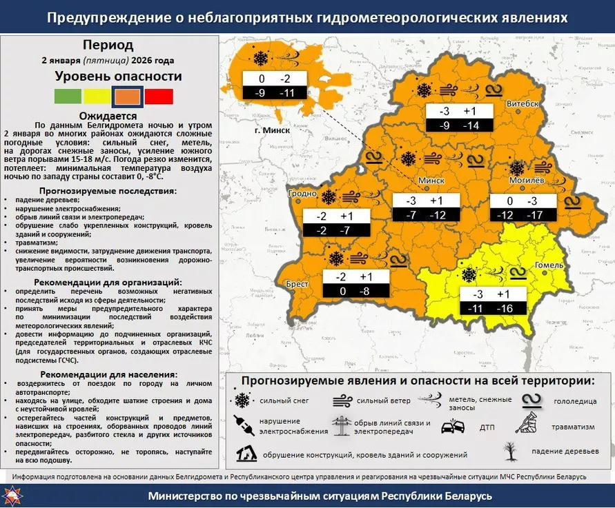 МЧС разослало белорусам СМС с предупреждением на 2 января — «Укрыться в зданиях»