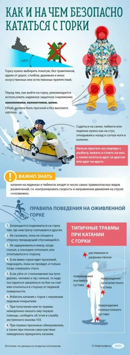 Минобразования дало задание белорусским родителям — «Садиться на как стул»