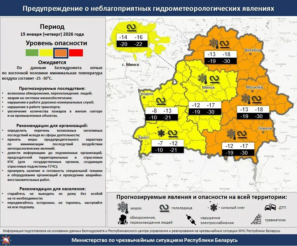 До -30°С. В трёх регионах Беларуси объявили оранжевый уровень опасности