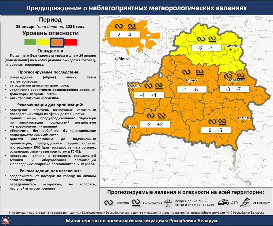 До +3°C. В Беларусь возвращаются дожди европейской зимы. Есть первый прогноз и на февраль